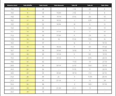 GAIA RING · Stainless steel